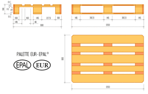 https://www.dueccipallets.com/